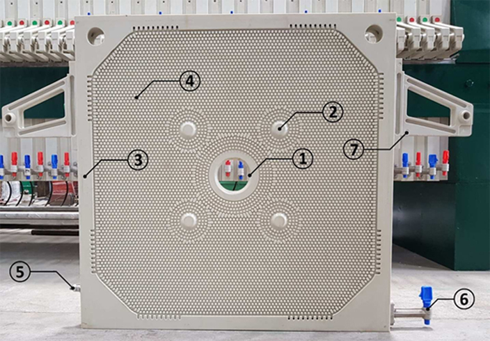 membrane filter plate